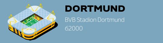 Dortmund