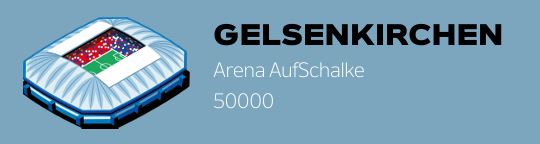 Gelsenkirchen